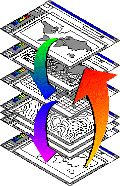Illustration of Argus Open Numerical Environments' Layers Structure