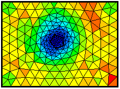 Mesh with Fast Element Growth