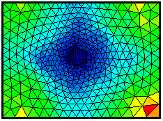 Mesh with Slow Element Growth