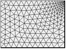 Effect of Small Segments